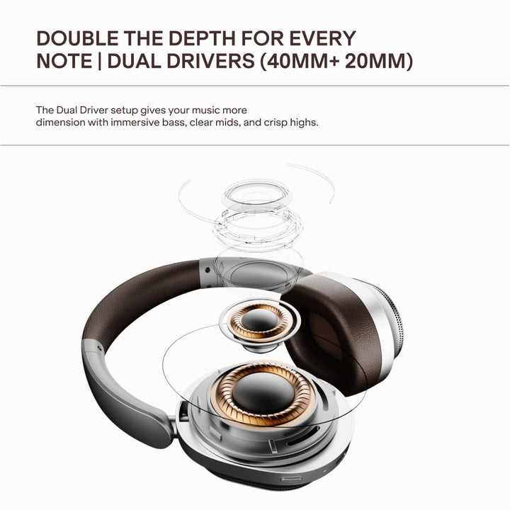 boAt Rockerz Plus 440 | Best-in-Segment Wireless Headphones with Dual Drivers & 60 Hours Playback