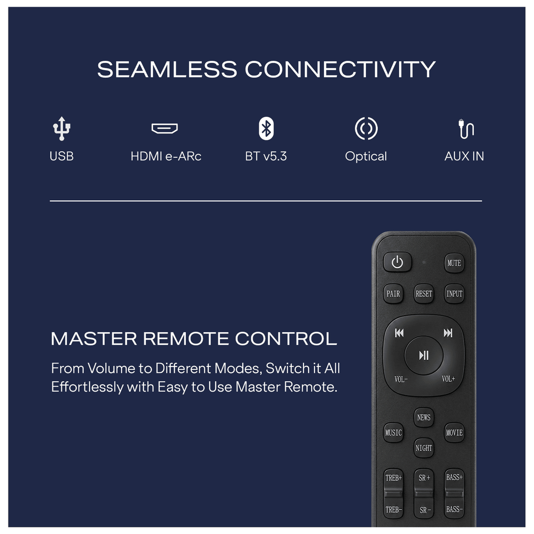 boAt Aavante Prime X | 700W 7.1.4 Channel Soundbar with Wireless Subwoofer & Satellites *(Free Installation Included)