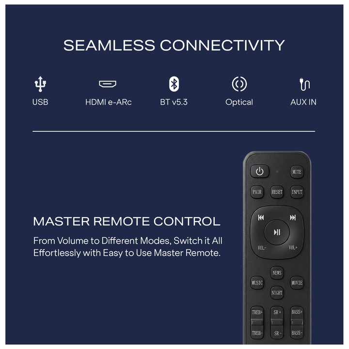 boAt Aavante Prime X | 700W 7.1.4 Channel Soundbar with Wireless Subwoofer & Satellites *(Free Installation Included)