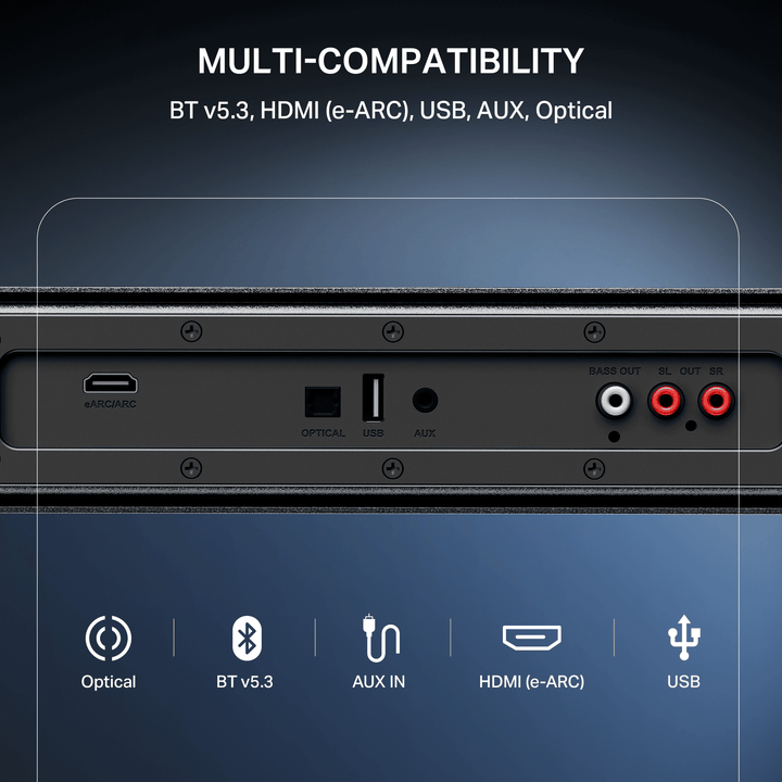 boAt Aavante Prime 5.1.2 5050DA | 550W 5.1.2 Channel Soundbar with Dolby Atmos, Wireless Rear Satellites & Master Remote *(Free Installation Included)