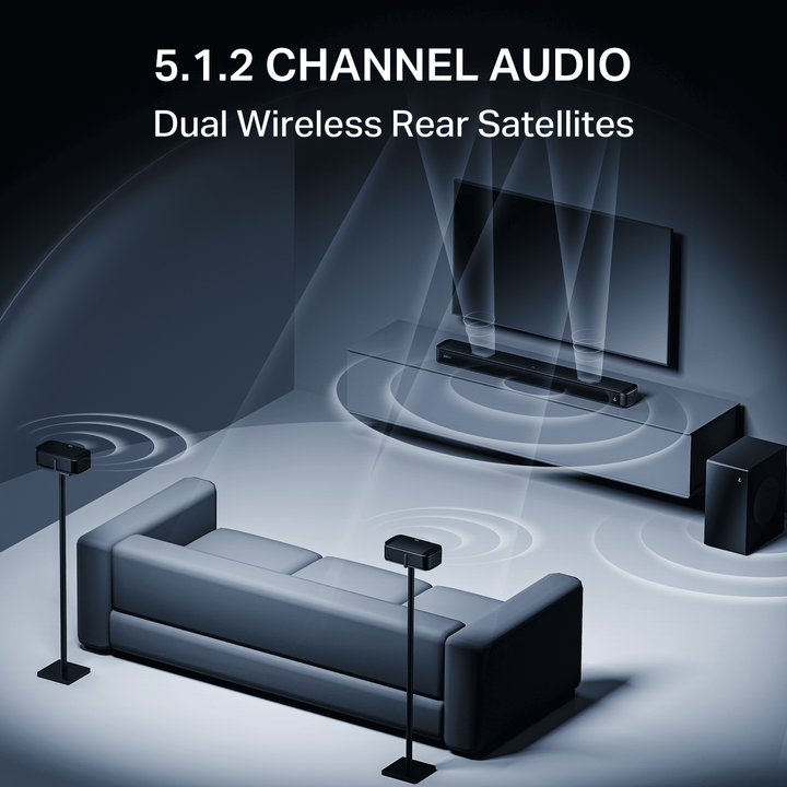 boAt Aavante Prime 5.1.2 5050DA | 550W 5.1.2 Channel Soundbar with Dolby Atmos, Wireless Rear Satellites & Master Remote *(Free Installation Included)