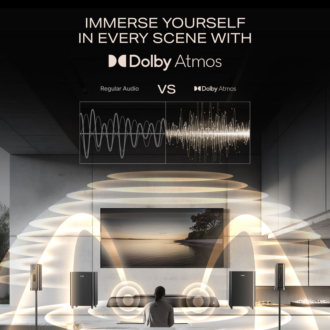 boAt Aavante Prime 5.2.4 6250DA | 625W 5.2.4 Channel Soundbar with Dolby Atmos, Dual Subwoofers & Wireless Rear Satellites *(Free Installation Included)