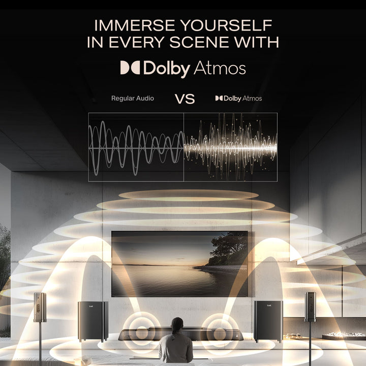 boAt Aavante Prime 5.2.4 6250DA | 625W 5.2.4 Channel Soundbar with Dolby Atmos, Dual Subwoofers & Wireless Rear Satellites *(Free Installation Included)