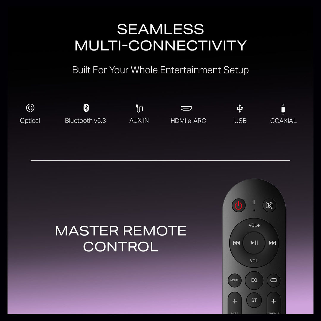 boAt Aavante Prime 7.1.4 7050DA | 700W RMS Soundbar with Dolby Atmos, Wired Subwoofers & Wireless Satellites *(Free Installation Included)