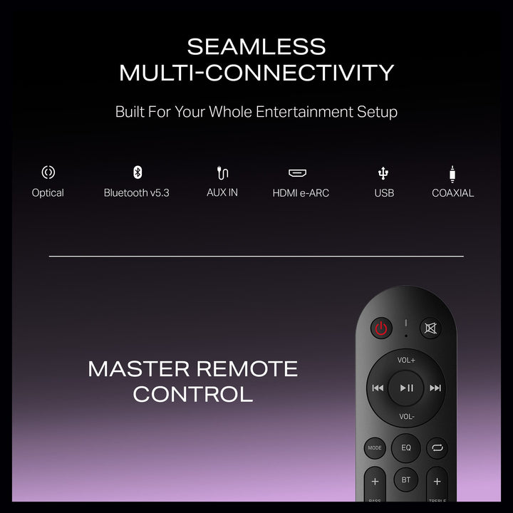boAt Aavante Prime 7.1.4 7050DA | 700W RMS Soundbar with Dolby Atmos, Wired Subwoofers & Wireless Satellites *(Free Installation Included)