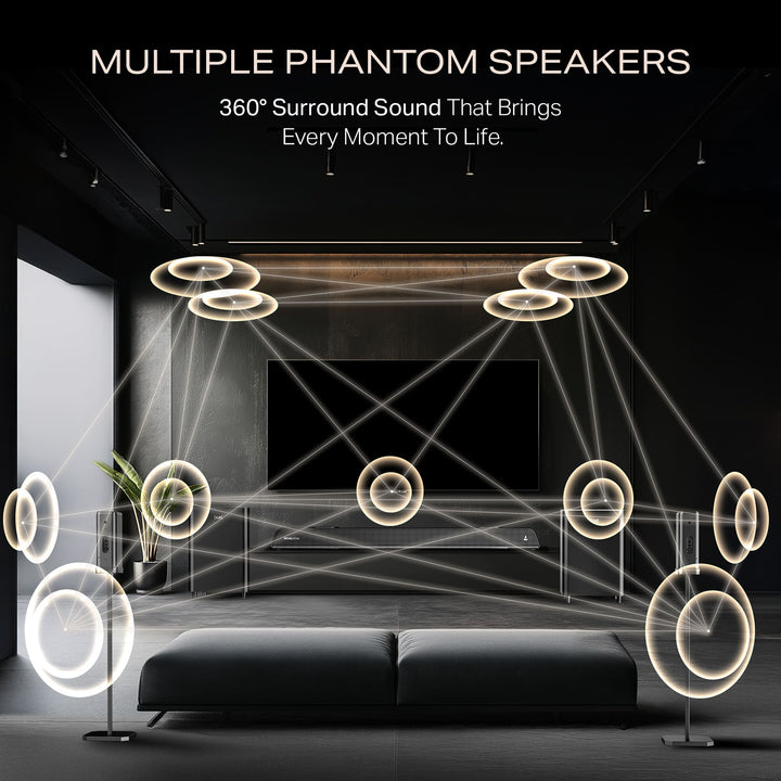 boAt Aavante Prime 5.2.4 6250DA | 625W 5.2.4 Channel Soundbar with Dolby Atmos, Dual Subwoofers & Wireless Rear Satellites *(Free Installation Included)