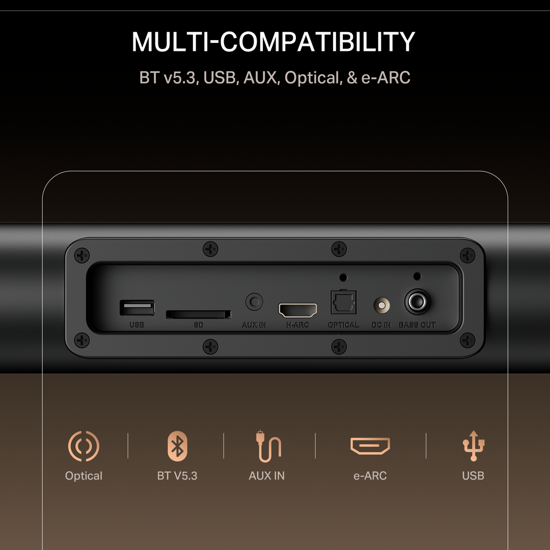 boAt Aavante Prime 5.1 5000DA | 500W 5.1 Channel Soundbar with Dolby Atmos, Bluetooth v5.3 & Master Remote