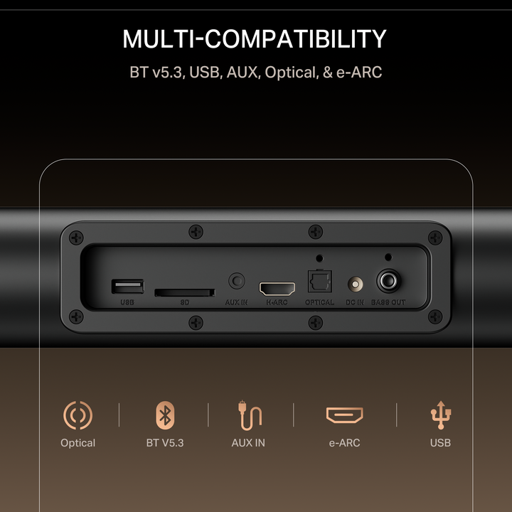 boAt Aavante Prime 5.1 5000DA | 500W 5.1 Channel Soundbar with Dolby Atmos, Bluetooth v5.3 & Master Remote