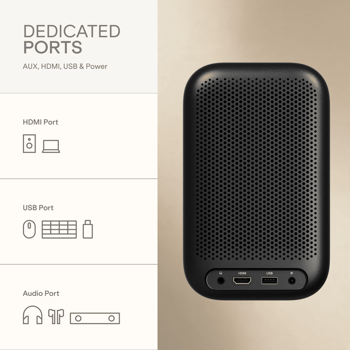 boAt Cinehead F1 Pro | Full HD Smart Projector with Google TV & Up to 150” Big-Screen Viewing