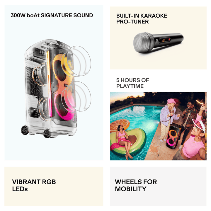 boAt PartyPal 650 | Bluetooth Speaker with 300W Sound, RGB Lights, Karaoke & TWS